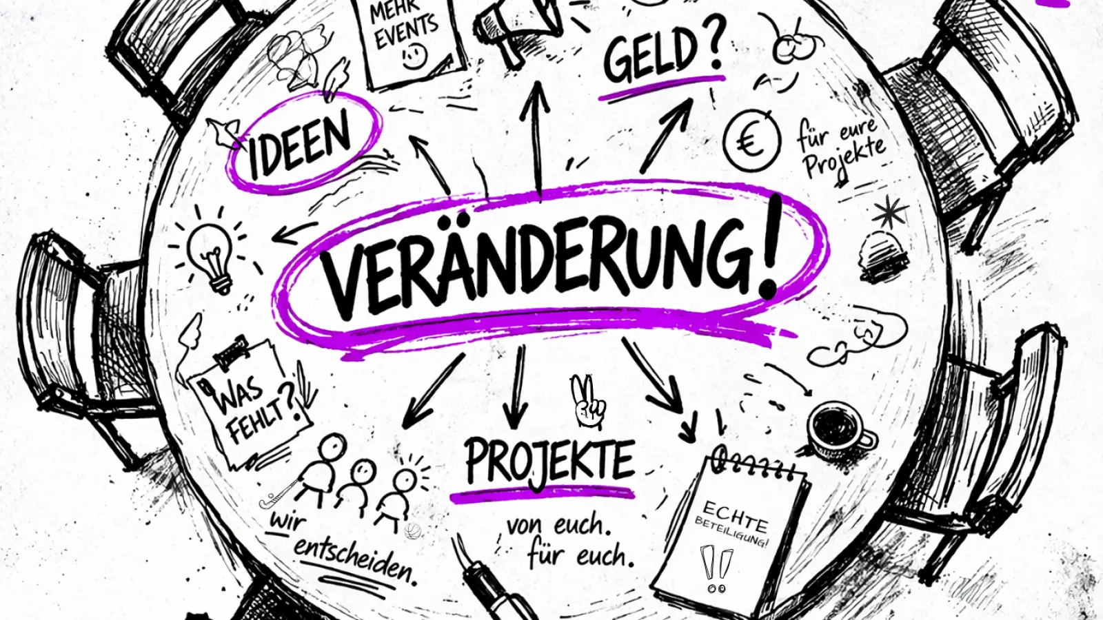 Das Jugendforum Weiden lädt Jugendliche ein, sich aktiv an Projekten zu beteiligen. Am 25. Juni findet das erste Treffen statt. (Bild: Arbeit und Leben in Bayern)